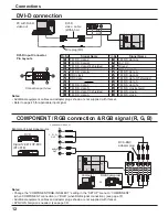 Preview for 12 page of Panasonic Viera TH-103PF9 Operating Instructions Manual