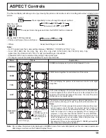 Preview for 19 page of Panasonic Viera TH-103PF9 Operating Instructions Manual