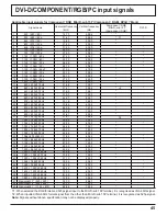 Preview for 45 page of Panasonic Viera TH-103PF9 Operating Instructions Manual