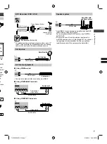 Предварительный просмотр 7 страницы Panasonic Viera TH-24A400A Operating Instructions Manual