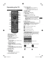 Предварительный просмотр 9 страницы Panasonic VIERA TH-24F400H Operating Instructions Manual