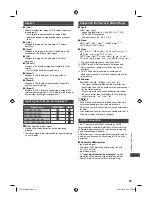 Предварительный просмотр 19 страницы Panasonic VIERA TH-24F400H Operating Instructions Manual