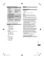 Предварительный просмотр 23 страницы Panasonic VIERA TH-24F400H Operating Instructions Manual