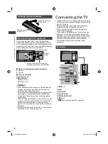 Предварительный просмотр 6 страницы Panasonic VIERA TH-24F400Z Operating Instructions Manual