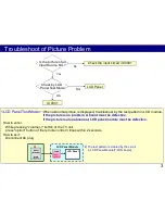 Preview for 3 page of Panasonic Viera TH-32A400G Technical Manual