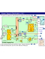 Preview for 4 page of Panasonic Viera TH-32A400G Technical Manual