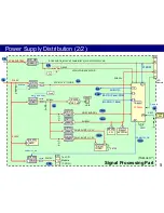 Preview for 5 page of Panasonic Viera TH-32A400G Technical Manual