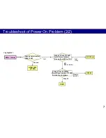 Preview for 7 page of Panasonic Viera TH-32A400G Technical Manual