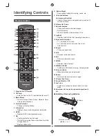 Предварительный просмотр 9 страницы Panasonic Viera TH-32AS610G Operating Instructions Manual