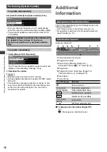 Предварительный просмотр 18 страницы Panasonic VIERA TH-32D400H Operating Instructions Manual