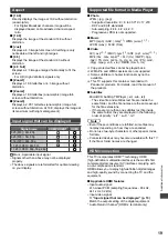 Предварительный просмотр 19 страницы Panasonic VIERA TH-32D400H Operating Instructions Manual