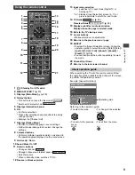 Предварительный просмотр 9 страницы Panasonic Viera TH-32E400A Operating Instructions Manual