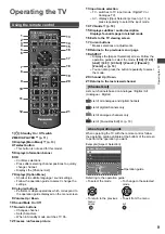 Предварительный просмотр 9 страницы Panasonic VIERA TH-32E400H Operating Instructions Manual