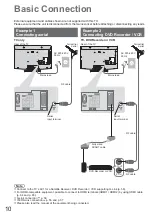 Предварительный просмотр 10 страницы Panasonic Viera TH-32LRG20B Operating Instructions Manual