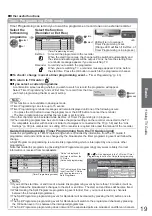 Предварительный просмотр 19 страницы Panasonic Viera TH-32LRG20B Operating Instructions Manual