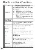 Предварительный просмотр 28 страницы Panasonic Viera TH-32LRG20B Operating Instructions Manual