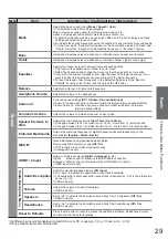 Предварительный просмотр 29 страницы Panasonic Viera TH-32LRG20B Operating Instructions Manual