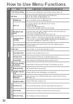 Предварительный просмотр 30 страницы Panasonic Viera TH-32LRG20B Operating Instructions Manual