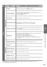 Предварительный просмотр 31 страницы Panasonic Viera TH-32LRG20B Operating Instructions Manual