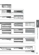 Предварительный просмотр 35 страницы Panasonic Viera TH-32LRG20B Operating Instructions Manual