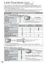 Предварительный просмотр 56 страницы Panasonic Viera TH-32LRG20B Operating Instructions Manual