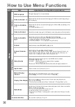 Предварительный просмотр 30 страницы Panasonic Viera TH-32LRG20E Operating Instructions Manual