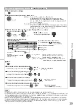 Предварительный просмотр 39 страницы Panasonic Viera TH-32LRG20E Operating Instructions Manual