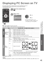 Предварительный просмотр 45 страницы Panasonic Viera TH-32LRG20E Operating Instructions Manual