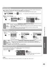 Предварительный просмотр 49 страницы Panasonic Viera TH-32LRG20E Operating Instructions Manual