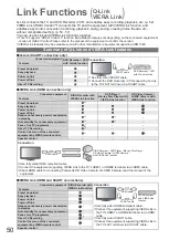 Предварительный просмотр 50 страницы Panasonic Viera TH-32LRG20E Operating Instructions Manual