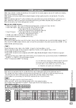 Предварительный просмотр 63 страницы Panasonic Viera TH-32LRG20E Operating Instructions Manual