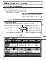 Предварительный просмотр 20 страницы Panasonic Viera TH-37PA20 Manual De Instrucciones