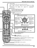 Предварительный просмотр 21 страницы Panasonic Viera TH-37PA20 Manual De Instrucciones