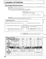 Предварительный просмотр 22 страницы Panasonic Viera TH-37PA20 Operating Instructions Manual