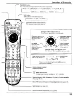 Предварительный просмотр 23 страницы Panasonic Viera TH-37PA20 Operating Instructions Manual