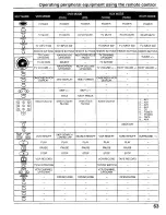 Preview for 63 page of Panasonic Viera TH-37PA20 Operating Instructions Manual