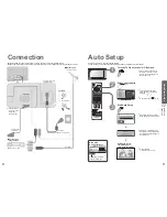 Preview for 5 page of Panasonic Viera TH-37PA60E Operating Instructions Manual