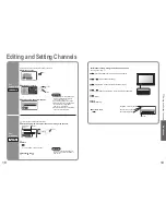 Preview for 10 page of Panasonic Viera TH-37PA60E Operating Instructions Manual