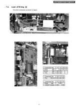 Предварительный просмотр 21 страницы Panasonic Viera TH-37PA60E Service Manual