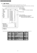 Предварительный просмотр 24 страницы Panasonic Viera TH-37PA60E Service Manual