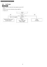 Предварительный просмотр 26 страницы Panasonic Viera TH-37PA60E Service Manual