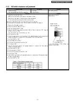 Предварительный просмотр 37 страницы Panasonic Viera TH-37PA60E Service Manual