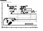 Предварительный просмотр 92 страницы Panasonic Viera TH-37PA60E Service Manual