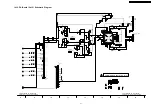 Предварительный просмотр 93 страницы Panasonic Viera TH-37PA60E Service Manual