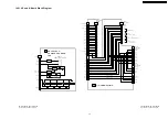 Предварительный просмотр 95 страницы Panasonic Viera TH-37PA60E Service Manual