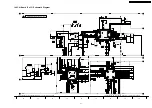 Предварительный просмотр 97 страницы Panasonic Viera TH-37PA60E Service Manual