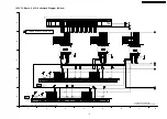 Предварительный просмотр 127 страницы Panasonic Viera TH-37PA60E Service Manual