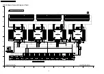 Предварительный просмотр 136 страницы Panasonic Viera TH-37PA60E Service Manual