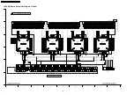 Предварительный просмотр 138 страницы Panasonic Viera TH-37PA60E Service Manual