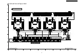 Предварительный просмотр 139 страницы Panasonic Viera TH-37PA60E Service Manual